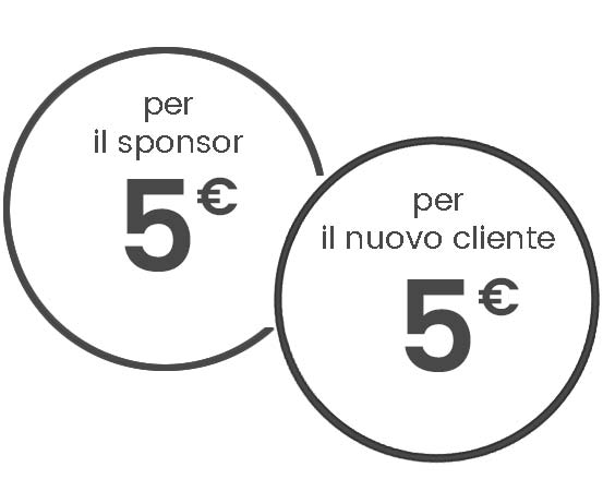 Sponsorizzazione Giusypop